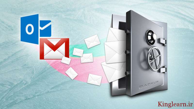 gmail backup23