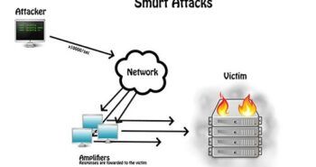 حمله Smurf Attack چیست ؟