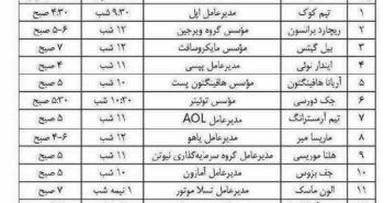 ساعت خوابیدن و بیدار شدن افراد موفق جهان