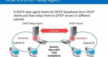 معرفی دستگاه DHCP Relay Agent