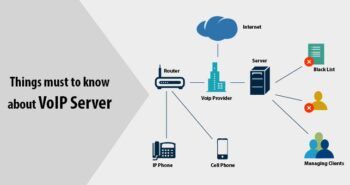 آموزش اتصال Voip Phone به روتر DECT