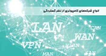 بررسی انواع شبکه های کامپیوتری