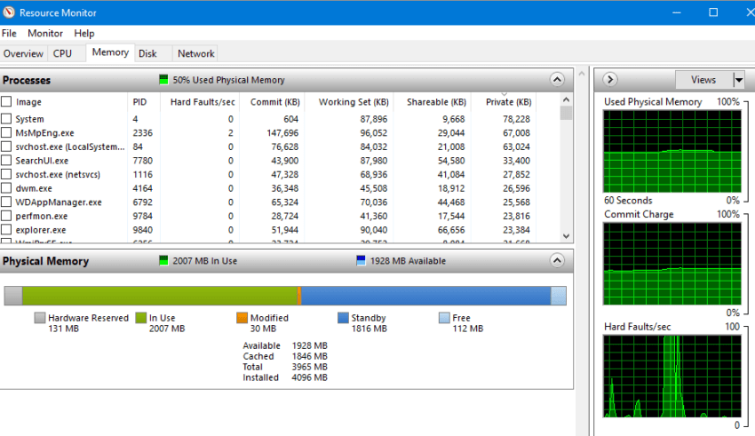 مشاهده میزان RAM مصرفی در ویندوز 8